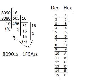 dec-hex-1.png
